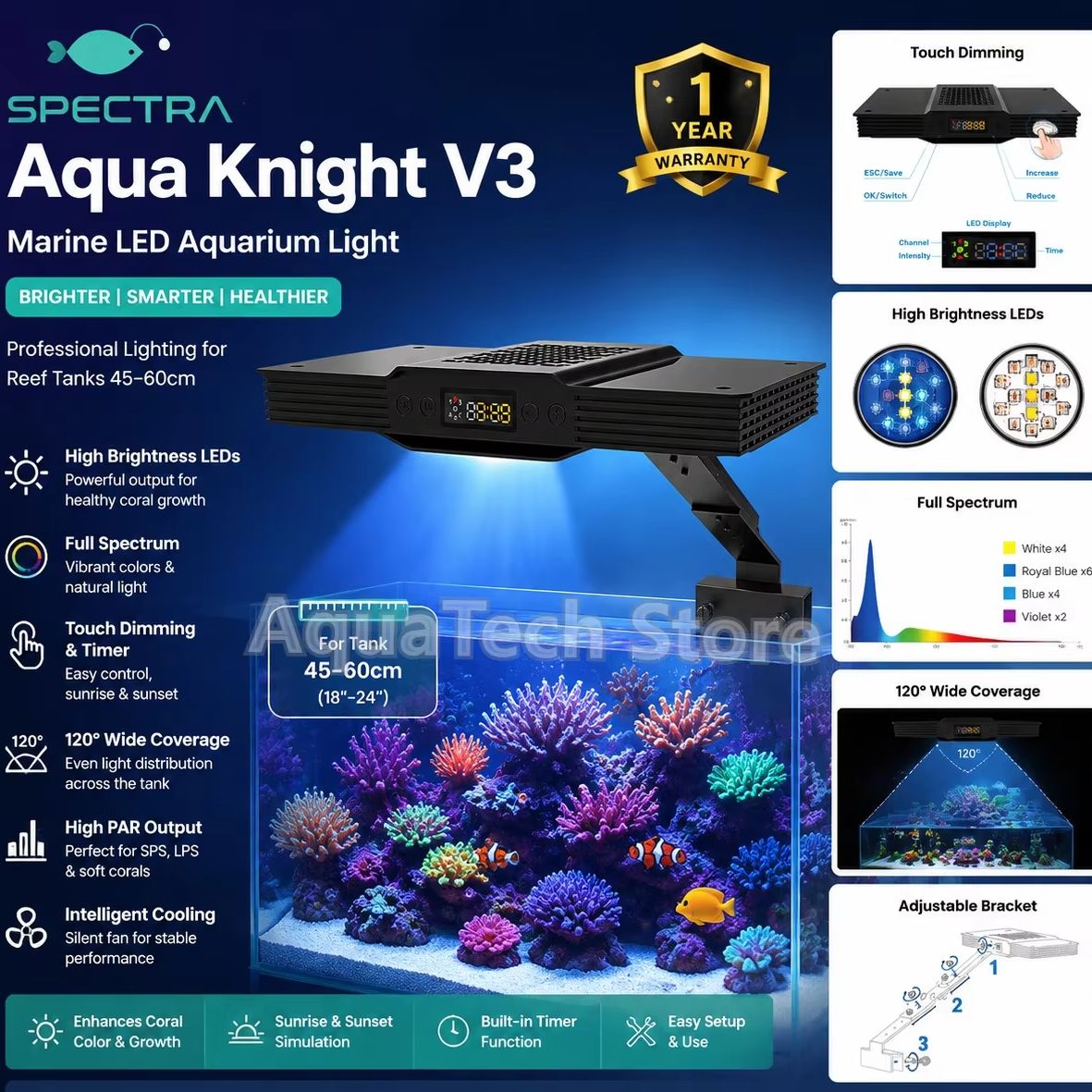 Aqua Marine Tank - Spectra Aqua Knight V3 75W programmabile