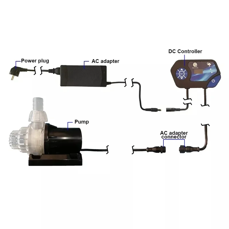 Pompa CC sommergibile Aqua Exc - Aqua Marine Tank recensione e prezzo