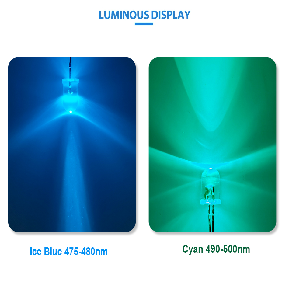 Diodo emettitore di luce LED D - Actinic Blue Led recensione e prezzo