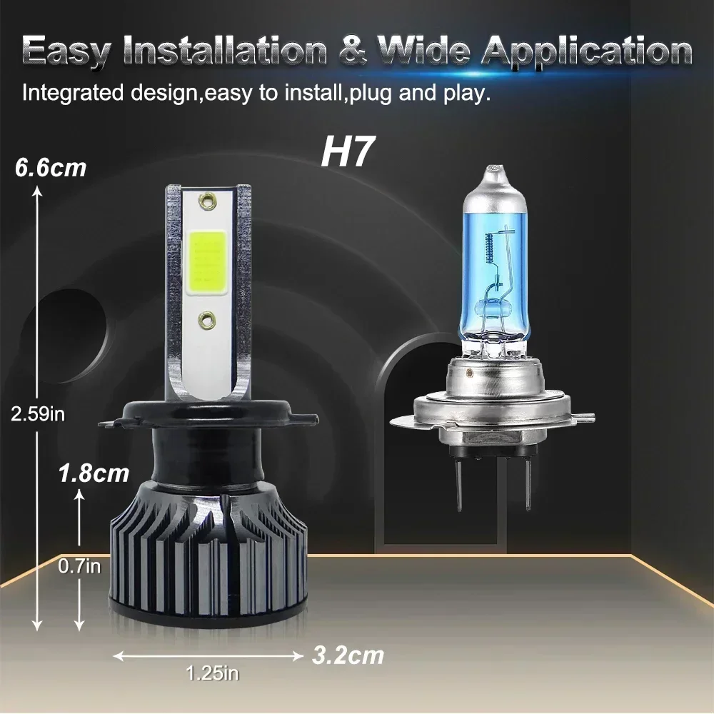 P1Car Faro LED H4 H7 H1 H3 H8  - Actinic Blue Led recensione e prezzo