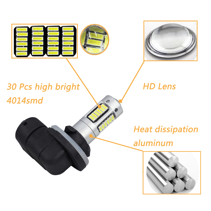 2 pezzi H27 881 LED fendinebbi - Actinic Blue Led recensione e prezzo