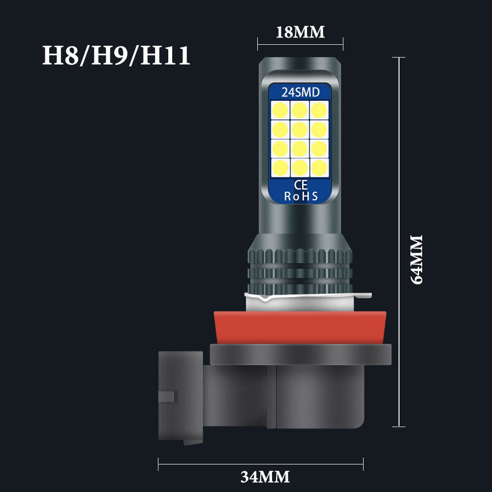 2x Lampadine LED H8 H11 H9 per - Actinic Blue Led recensione e prezzo