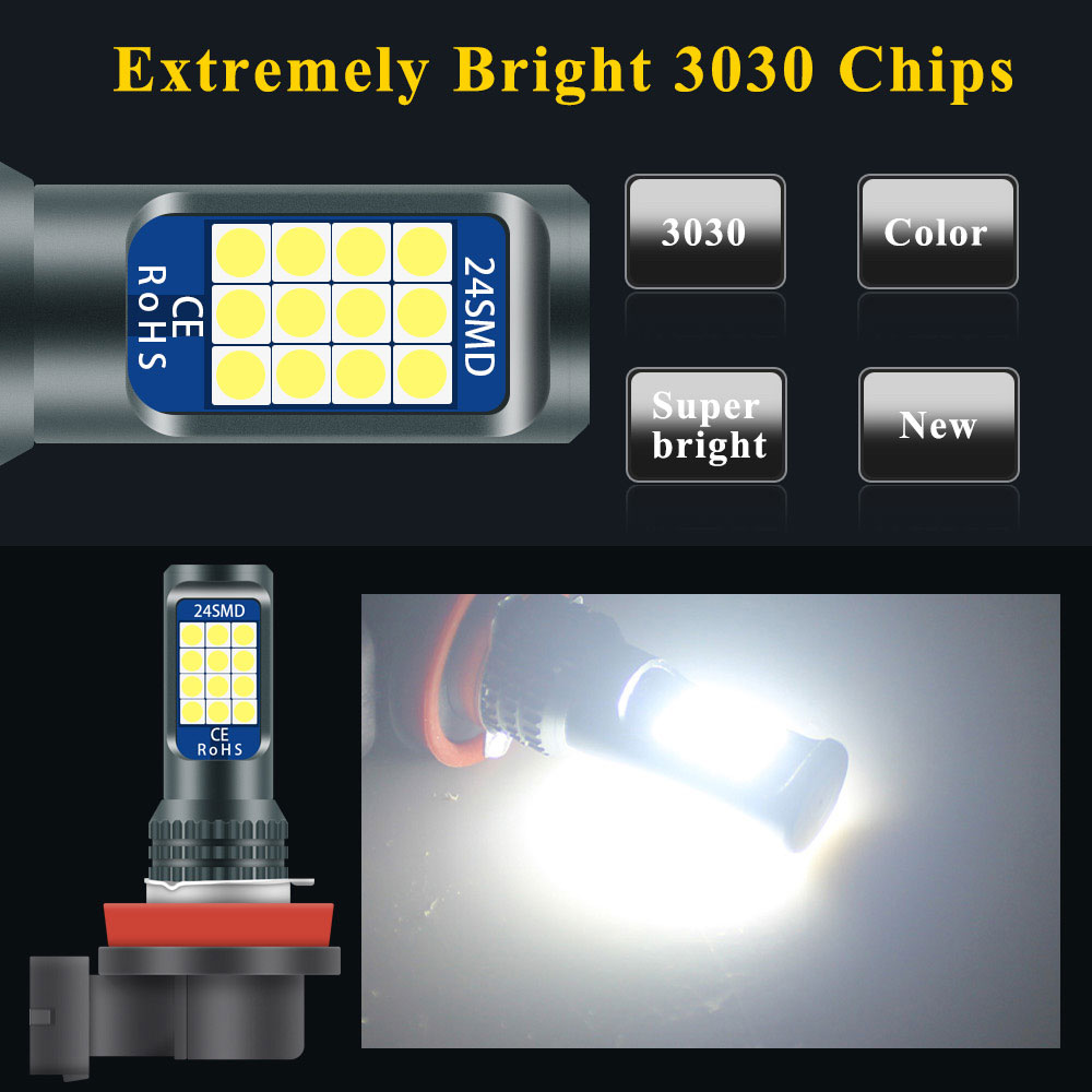 2x Lampadine LED H8 H11 H9 per - Actinic Blue Led recensione e prezzo