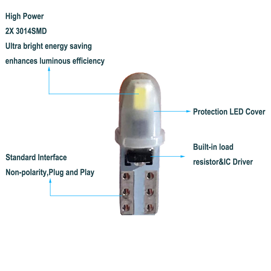 10 pz T5 PC74 B8.5 LED Canbus  - Actinic Blue Led recensione e prezzo